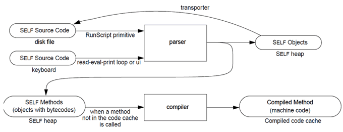 _images/Chapter_1_Figure_2.png