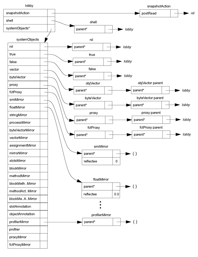 _images/Chapter_5_Figure_3.png